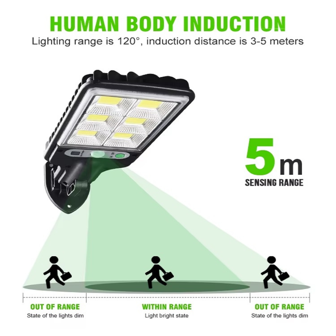 LumiGuard™ Solar Lamp